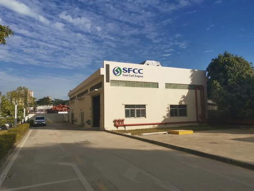 深圳國氫迎來爆發(fā)期