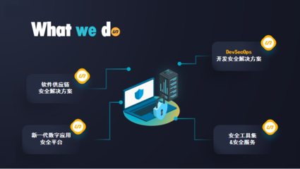 安全玻璃盒【孝道科技】首批入選信創漏洞庫技術支撐單位，彰顯網絡與信息安全軟件開發實力
